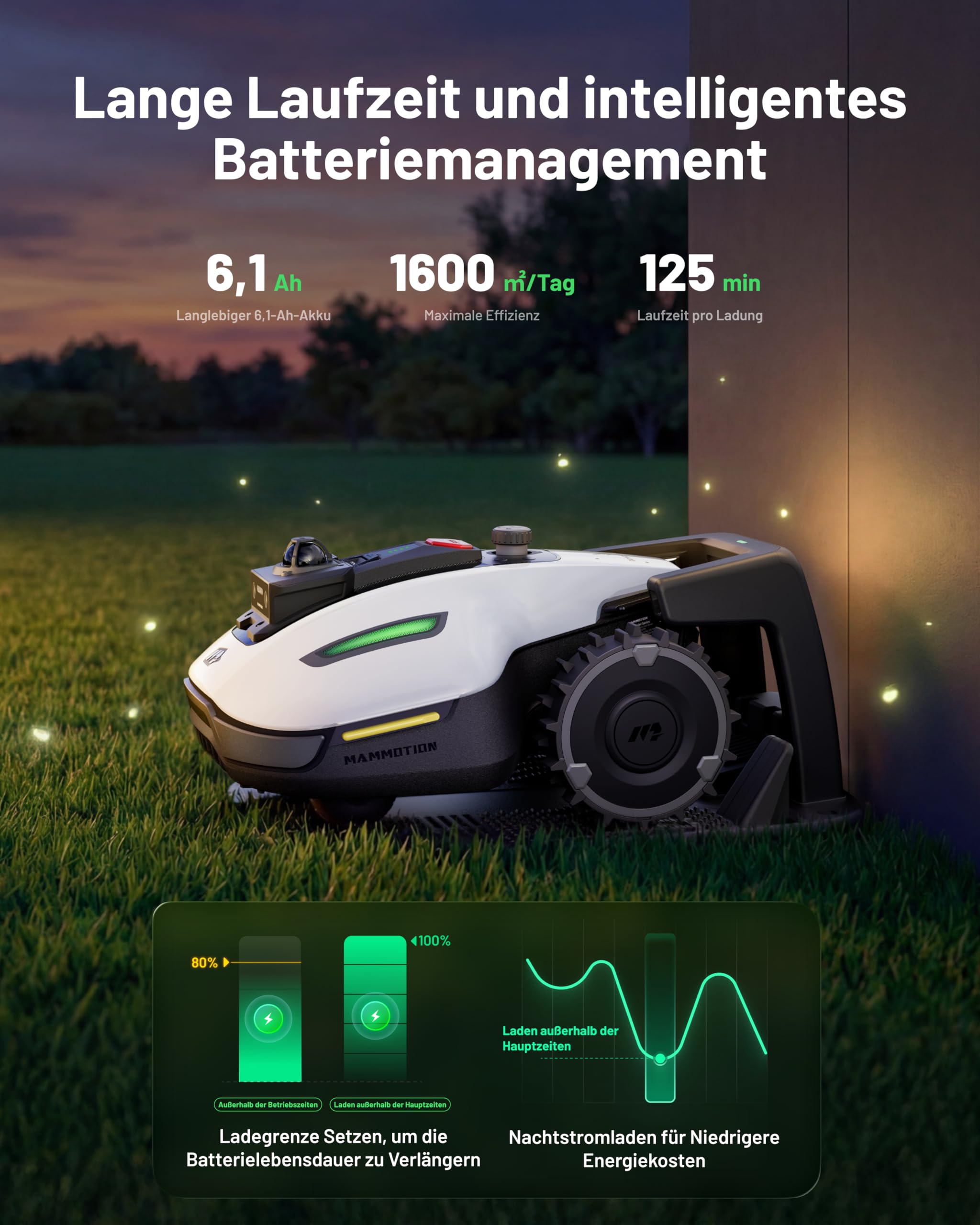 MAMMOTION YUKA mini 2 800 LiDAR Mähroboter ohne Begrenzungskabel für 800m², ohne RTK, 360°3D LiDAR+ KI-Vision,Große RWD für 45% Steigungen, Auto-Mapping,DropMow, 300+ Hinderniserkennung