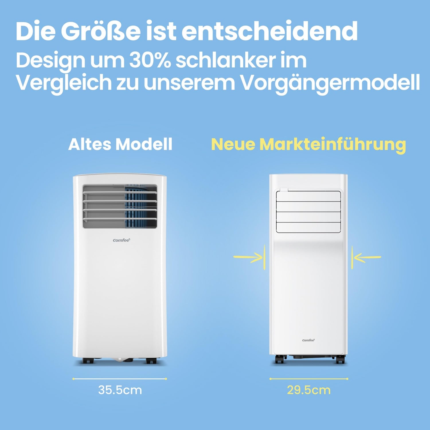 Comfee Mobiles Klimagerät Breezy Cool Pro 2.6,9000 BTU 2,6kW, Kühlen&amp;Ventilieren&amp;Entfeuchten,APP-Steuerung,Raumgröße bis 88m³(33㎡),Mobile Klimaanlage mit Abluftschlauch [Energieklasse A]