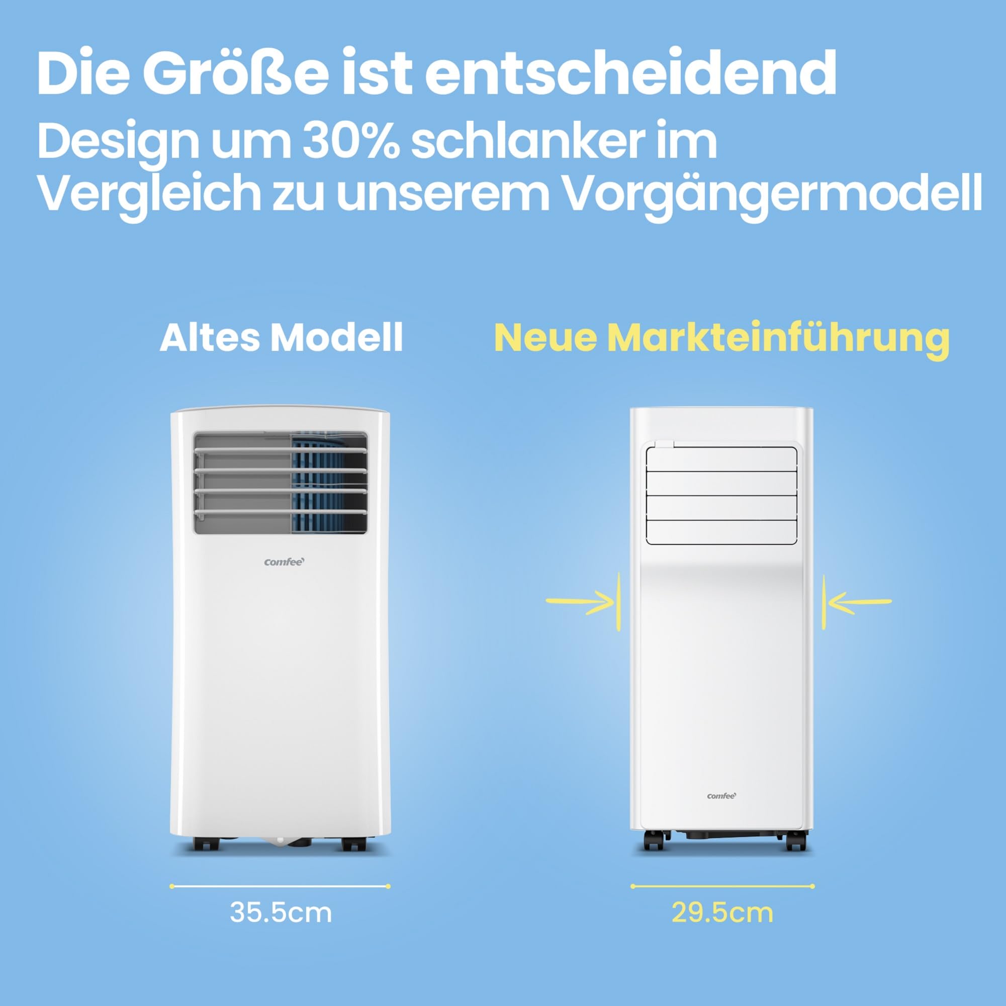 Comfee Mobiles Klimagerät Breezy Cool Pro 2.6,9000 BTU 2,6kW, Kühlen&amp;Ventilieren&amp;Entfeuchten,APP-Steuerung,Raumgröße bis 88m³(33㎡),Mobile Klimaanlage mit Abluftschlauch [Energieklasse A]