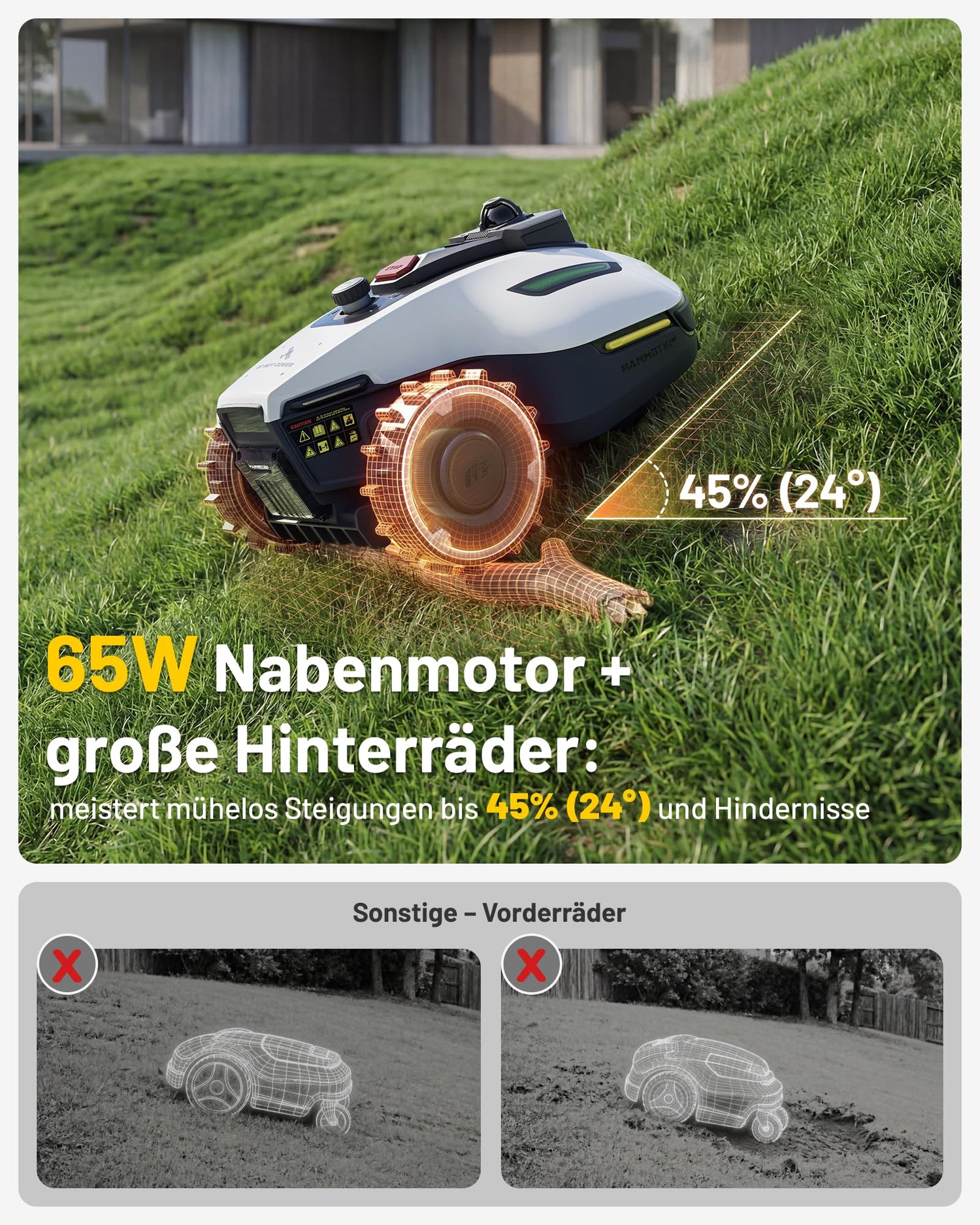 MAMMOTION YUKA mini 2 800 LiDAR Mähroboter ohne Begrenzungskabel für 800m², ohne RTK, 360°3D LiDAR+ KI-Vision,Große RWD für 45% Steigungen, Auto-Mapping,DropMow, 300+ Hinderniserkennung
