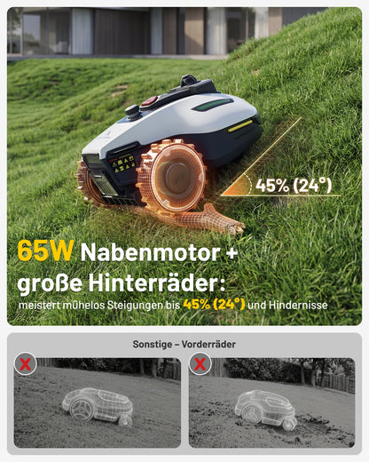 MAMMOTION YUKA mini 2 800 LiDAR Mähroboter ohne Begrenzungskabel für 800m², ohne RTK, 360°3D LiDAR+ KI-Vision,Große RWD für 45% Steigungen, Auto-Mapping,DropMow, 300+ Hinderniserkennung