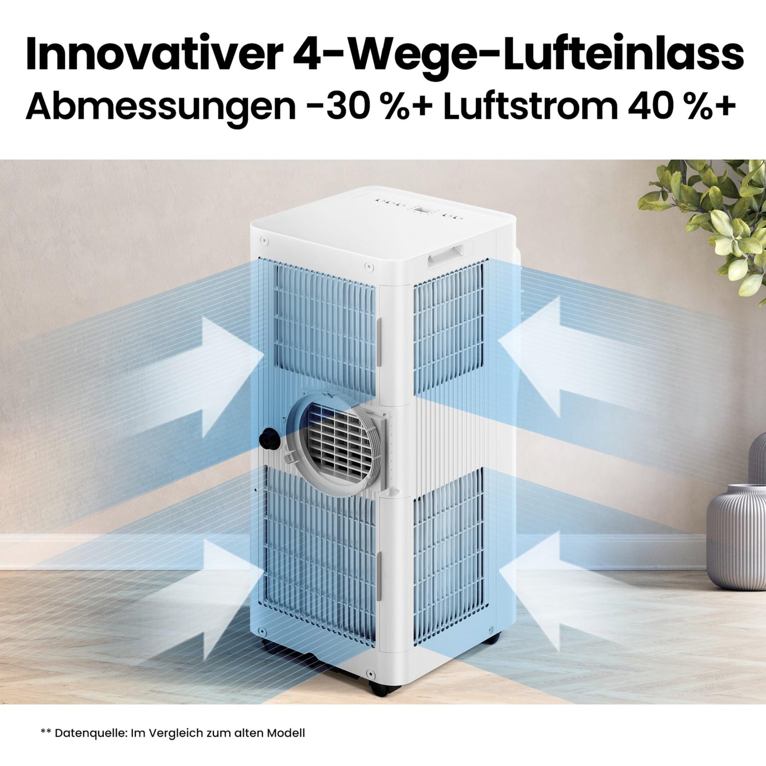 Comfee Mobiles Klimagerät Breezy Cool Pro 2.6,9000 BTU 2,6kW, Kühlen&amp;Ventilieren&amp;Entfeuchten,APP-Steuerung,Raumgröße bis 88m³(33㎡),Mobile Klimaanlage mit Abluftschlauch [Energieklasse A]